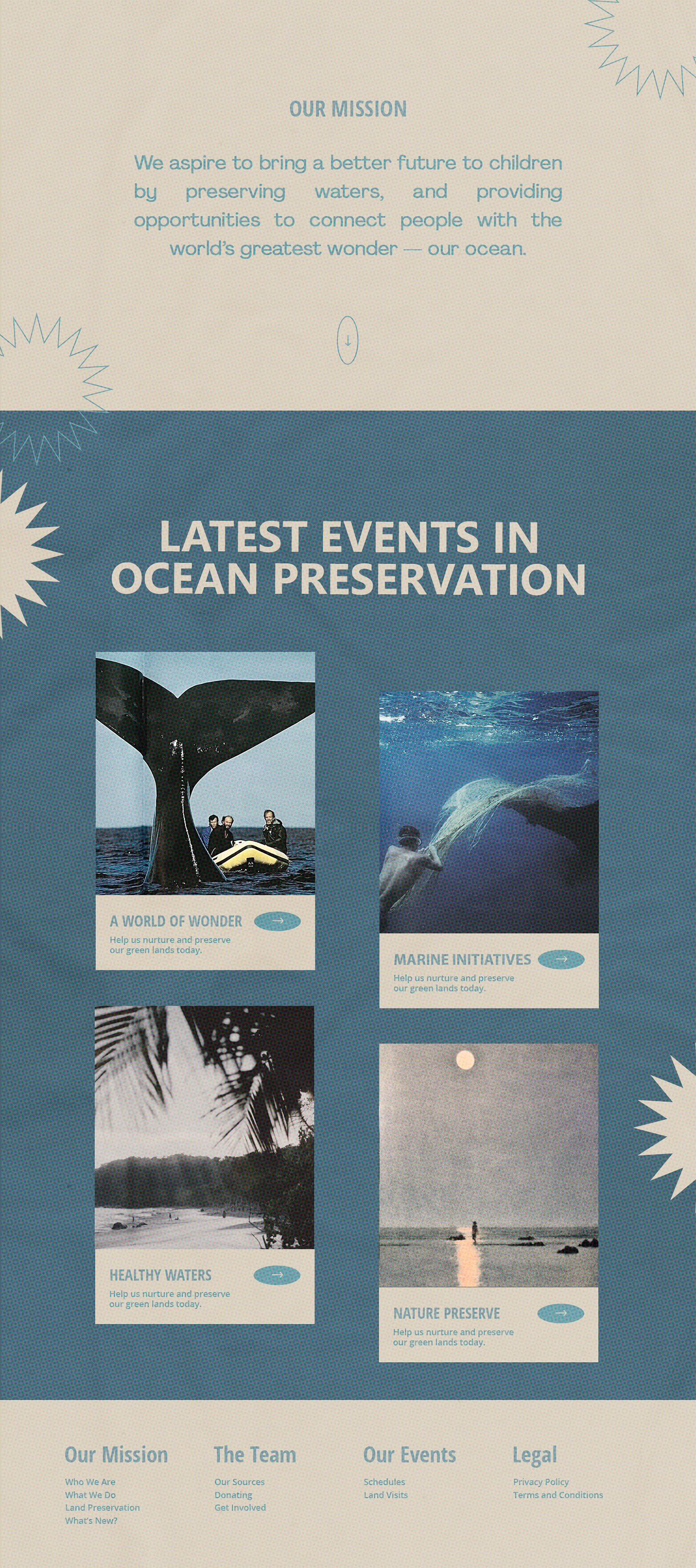 The Ocean Project Subpages